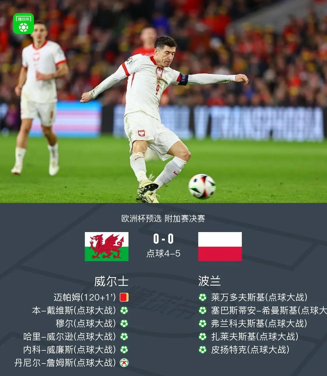 瑞士大胜保加利亚，欧洲杯资格赛晋级形势一片光明的简单介绍