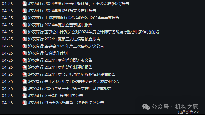 雷恩坚守领先地位,总体表现稳健 雷恩坚守领先地位,总体表现稳健