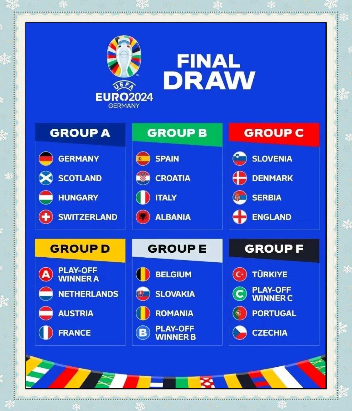 开云体育登录-包含强强碰撞！欧洲杯预选赛擂鼓开战的词条