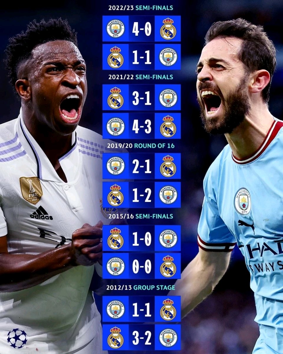 曼城前锋巴菲流克进球，锋线奇兵披挂出击欧冠的简单介绍