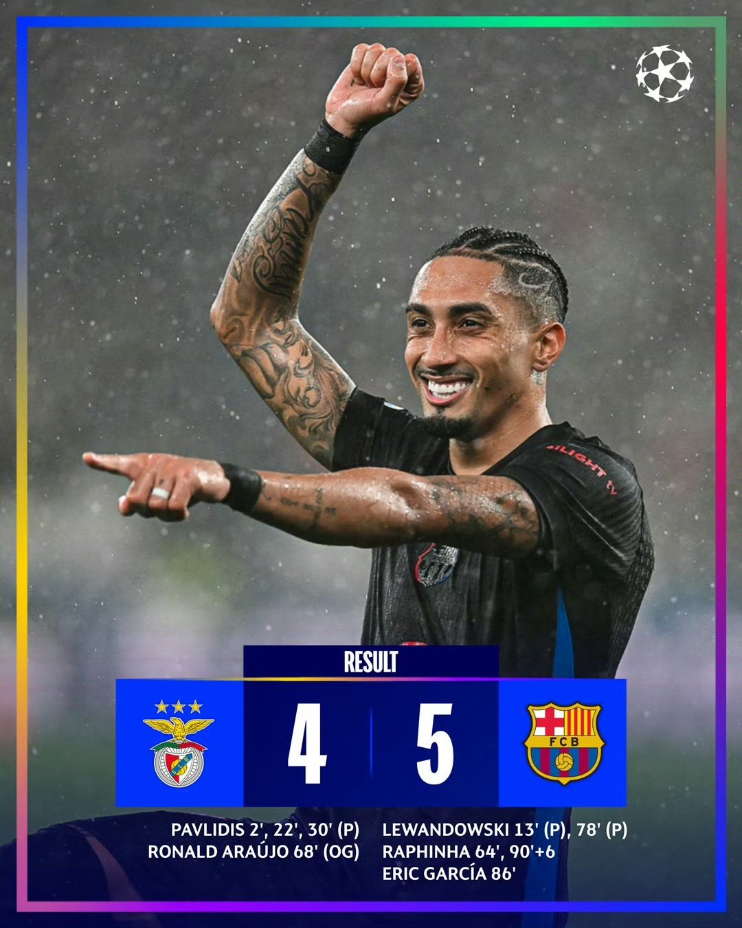 曼城前锋巴菲流克进球，锋线奇兵披挂出击欧冠的简单介绍