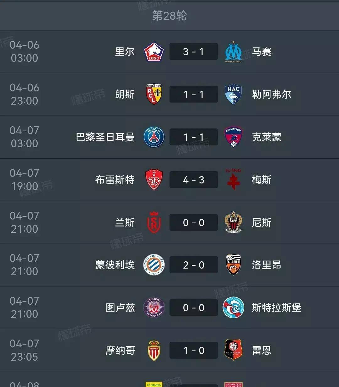 关于里尔客场惨败,积分榜上不升反降的信息 关于里尔客场惨败,积分榜上不升反降的信息