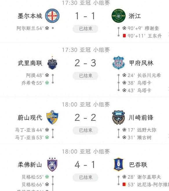 关键比赛中，雷霆神域率先晋级，锁定晋级资格的简单介绍