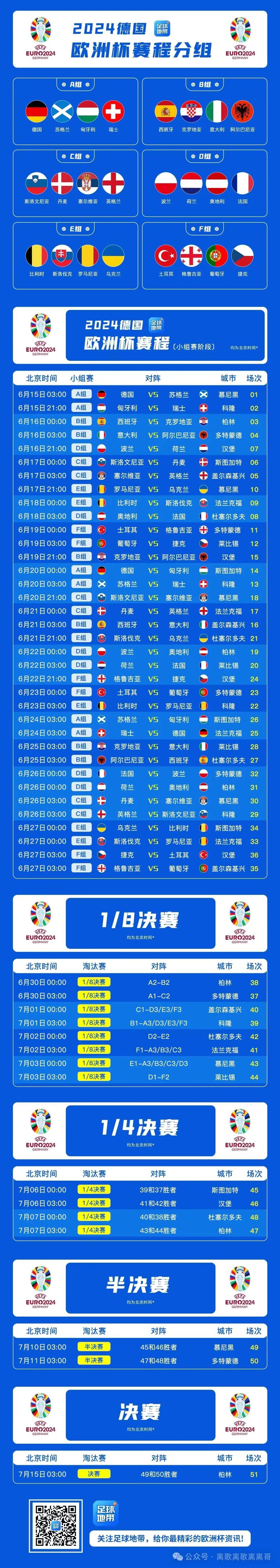 球队备战欧洲杯资格赛，积极备战