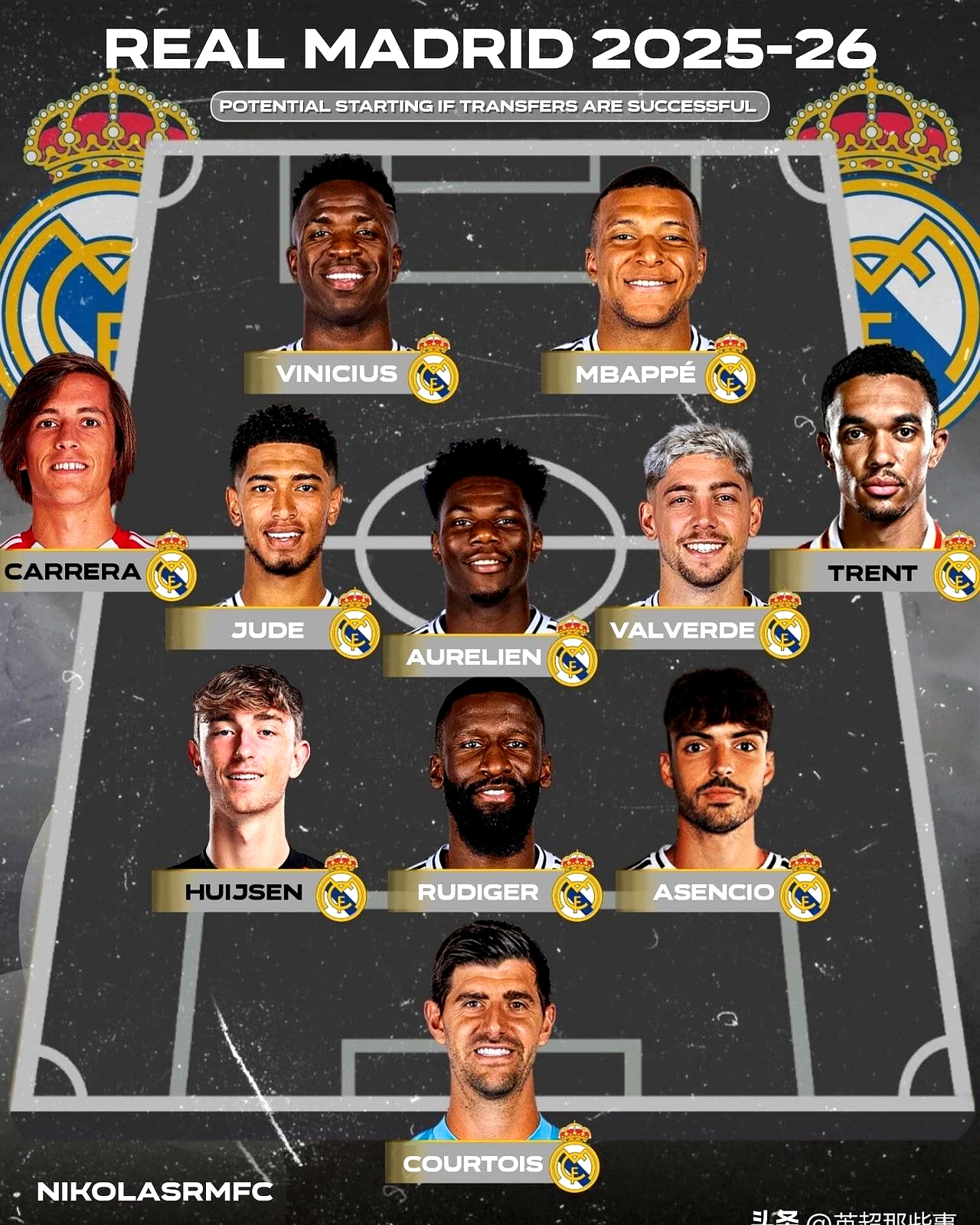 开云体育网站-联赛首发方式改变，球队战术调整突显