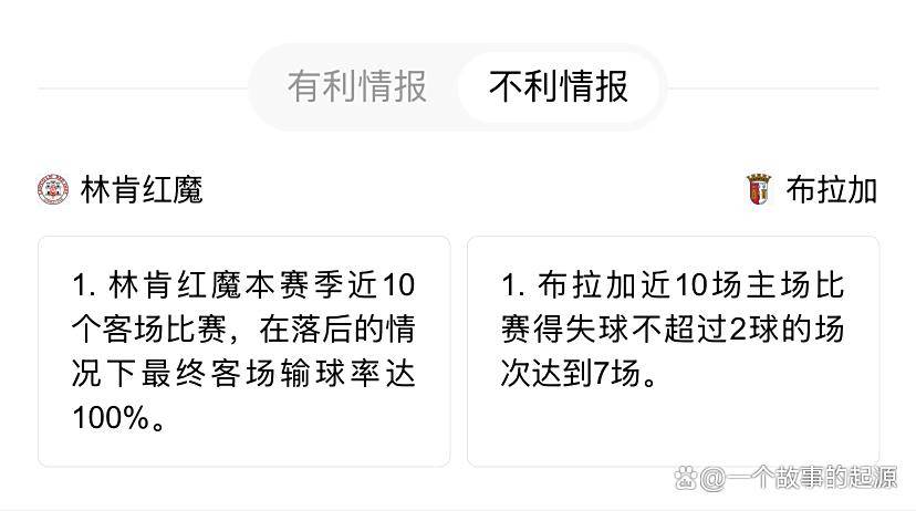 直布罗陀逼平比利时，挑战欧洲豪门的简单介绍