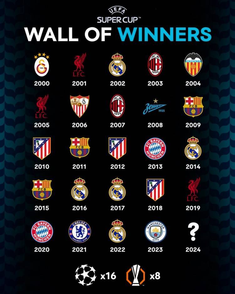 开云体育官方入口-瓦伦西亚英勇抗衡，实现杀入欧冠八强