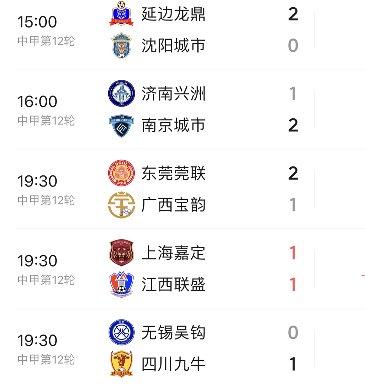 开云体育平台-关于中超球队比赛回顾：表现稳健，积分榜上有所提升的信息